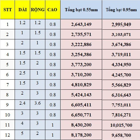 Mai Sơn Best Pools – Nhà hơi Lâu Đài, Đồ Chơi Bơm hơi