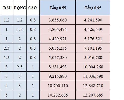 Mai Sơn Best Pools – Nhà hơi Lâu Đài, Đồ Chơi Bơm hơi