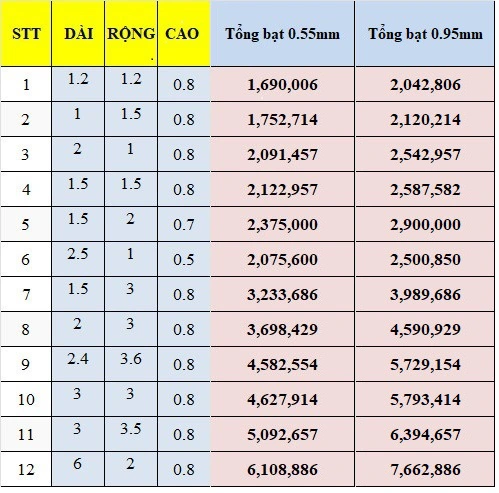 Mai Sơn Best Pools – Nhà hơi Lâu Đài, Đồ Chơi Bơm hơi