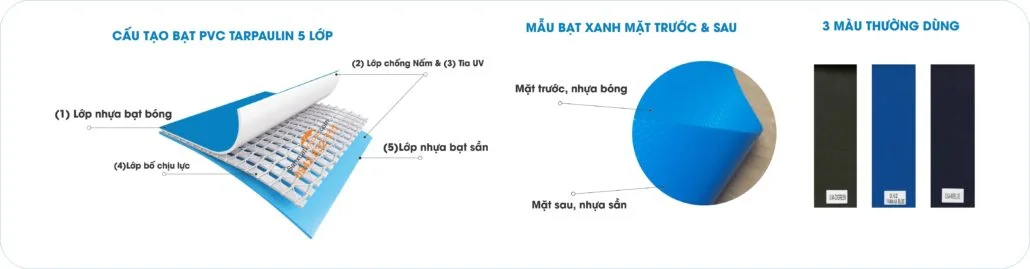 Cấu tạo của pạt PVC