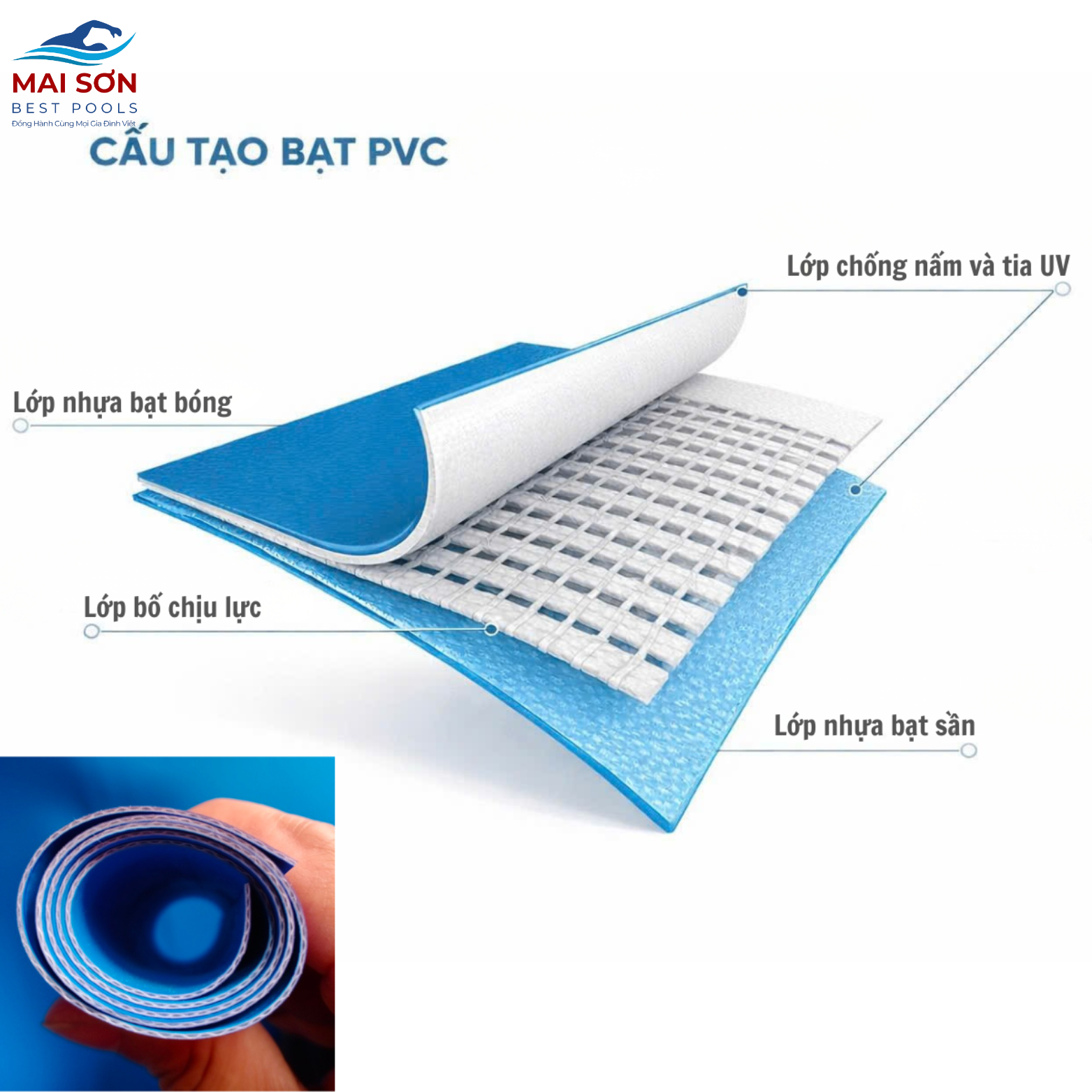 Cấu tạo bạt PVC